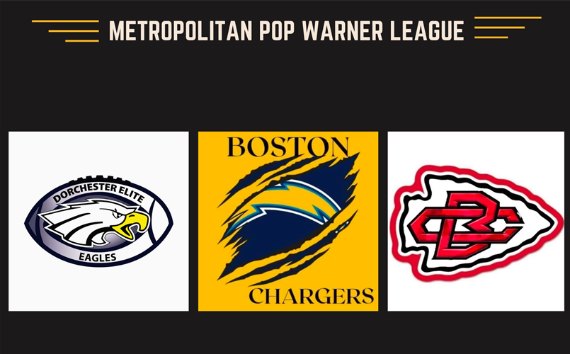 Dorchester Elite, Boston Chargers, 